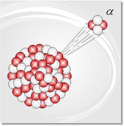 NuclearChemistry