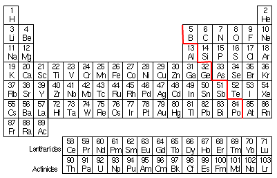 Index of /Chemistry/taters/graphics/ch1