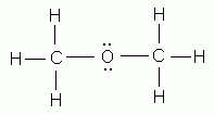 AP Chemistry Review Questions - Bonding: General Concepts